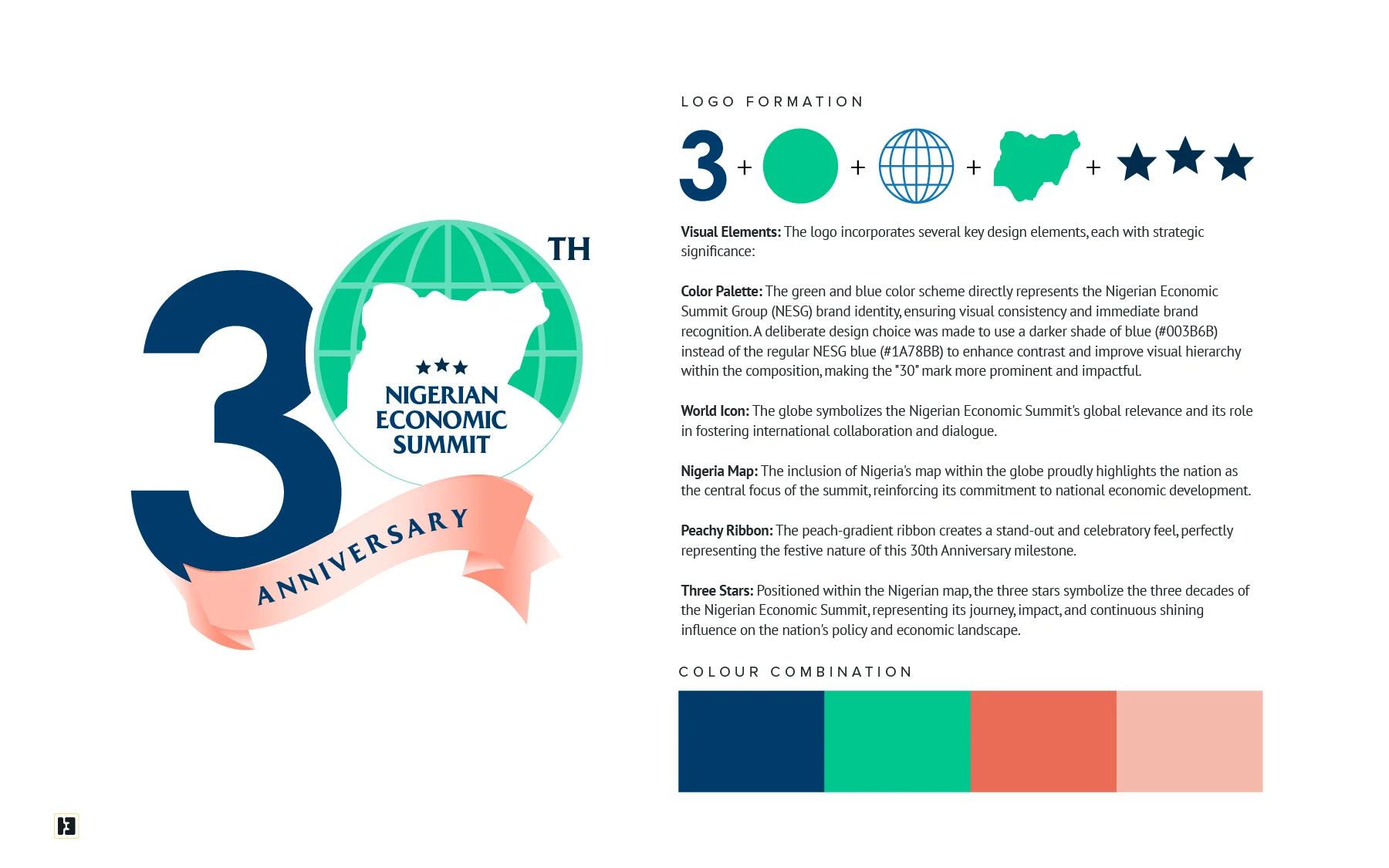 henry-egbe-porfolio-graphic-design-for-nigerian-economic-summit-30th-anniversary-logo-design #1