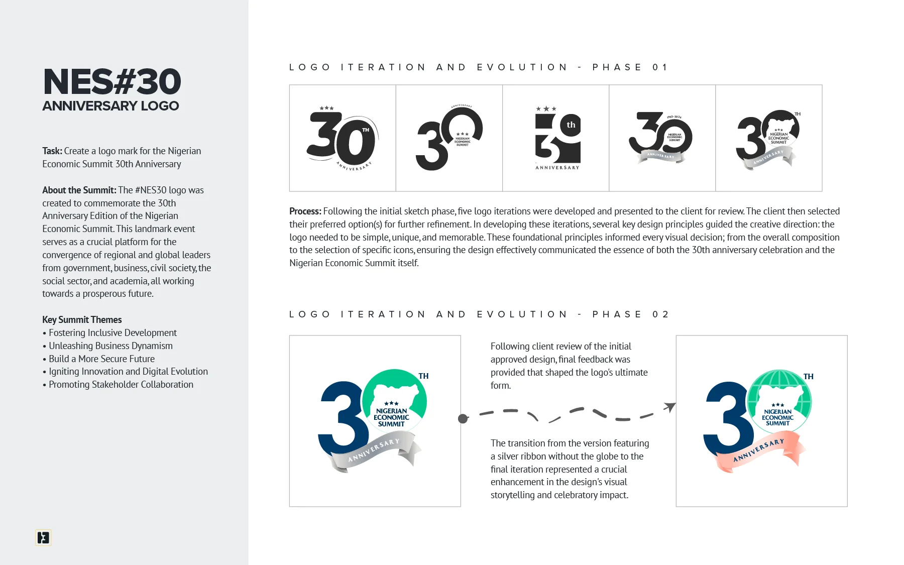 henry-egbe-porfolio-graphic-design-for-nigerian-economic-summit-30th-anniversary-logo-design #5